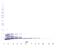 C-X-C Motif Chemokine Ligand 16 antibody, XP-5118Bt, ProSci, Western Blot image 