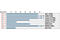 PKA  substrate motif phosphate antibody, 9621S, Cell Signaling Technology, Enzyme Linked Immunosorbent Assay image 