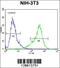 MTOR Associated Protein, Eak-7 Homolog antibody, 55-233, ProSci, Immunofluorescence image 