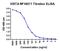 Platelet receptor Gi24 antibody, M32320, Boster Biological Technology, Enzyme Linked Immunosorbent Assay image 