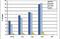 Histone Cluster 1 H2A Family Member M antibody, NBP2-59261, Novus Biologicals, Chromatin Immunoprecipitation image 