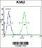 Cleavage And Polyadenylation Specific Factor 7 antibody, 56-247, ProSci, Flow Cytometry image 