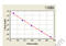 CCR4-NOT Transcription Complex Subunit 1 antibody, MBS7228799, MyBioSource, Enzyme Linked Immunosorbent Assay image 