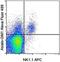 Asialo GM1 antibody, 53-6507-80, Invitrogen Antibodies, Flow Cytometry image 