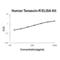 Tenascin R antibody, EK1931, Boster Biological Technology, Enzyme Linked Immunosorbent Assay image 