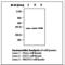 Mitogen-Activated Protein Kinase Kinase 1 antibody, LS-C62101, Lifespan Biosciences, Western Blot image 