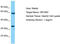 Olfactory Receptor Family 10 Subfamily R Member 2 antibody, TA332320, Origene, Western Blot image 