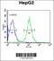 Transmembrane Serine Protease 2 antibody, 62-863, ProSci, Flow Cytometry image 