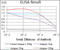 Calcium/Calmodulin Dependent Protein Kinase IV antibody, abx011681, Abbexa, Enzyme Linked Immunosorbent Assay image 