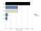 Proteasome 26S Subunit, ATPase 2 antibody, PA1-969, Invitrogen Antibodies, Immunoprecipitation image 