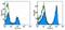 T-cell receptor beta chain V region 86T1 antibody, 13-5961-81, Invitrogen Antibodies, Flow Cytometry image 