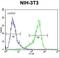 Cytochrome P450 Family 26 Subfamily A Member 1 antibody, LS-C167213, Lifespan Biosciences, Flow Cytometry image 