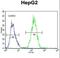 Retinol dehydrogenase 13 antibody, LS-C162523, Lifespan Biosciences, Flow Cytometry image 