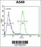 Leukocyte Immunoglobulin Like Receptor A2 antibody, 55-193, ProSci, Flow Cytometry image 