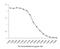 Amylase Alpha 2A (Pancreatic) antibody, NBP1-50750, Novus Biologicals, Enzyme Linked Immunosorbent Assay image 