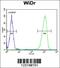 Peroxisomal Biogenesis Factor 2 antibody, 63-823, ProSci, Flow Cytometry image 