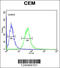 Amylase Alpha 1C (Salivary) antibody, 63-984, ProSci, Flow Cytometry image 