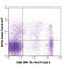 CD160 Molecule antibody, 341203, BioLegend, Flow Cytometry image 