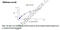 TBC1 Domain Family Member 4 antibody, MBS2602649, MyBioSource, Enzyme Linked Immunosorbent Assay image 