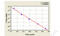 Chondroadherin Like antibody, MBS7247097, MyBioSource, Enzyme Linked Immunosorbent Assay image 