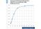 Hemopexin antibody, ABS 013-04B-01, Invitrogen Antibodies, Enzyme Linked Immunosorbent Assay image 