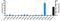 Histone Cluster 4 H4 antibody, MA5-18067, Invitrogen Antibodies, Chromatin Immunoprecipitation image 