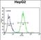 Growth Factor, Augmenter Of Liver Regeneration antibody, PA5-48256, Invitrogen Antibodies, Flow Cytometry image 