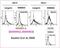 Semaphorin 6A antibody, DDX0462P-100, Novus Biologicals, Flow Cytometry image 