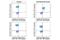 Lymphocyte Cytosolic Protein 2 antibody, 47876S, Cell Signaling Technology, Flow Cytometry image 