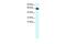 Zinc finger and BTB domain-containing protein 7B antibody, GTX77909, GeneTex, Western Blot image 