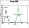 Morf4 Family Associated Protein 1 Like 1 antibody, PA5-48227, Invitrogen Antibodies, Flow Cytometry image 