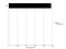 AKT Serine/Threonine Kinase 3 antibody, PA1-41700, Invitrogen Antibodies, Immunoprecipitation image 