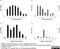 IL-4 antibody, MCA2371, Bio-Rad (formerly AbD Serotec) , Enzyme Linked Immunosorbent Assay image 