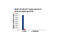 Serum Response Factor antibody, 5147P, Cell Signaling Technology, Chromatin Immunoprecipitation image 