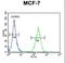 DnaJ Heat Shock Protein Family (Hsp40) Member A1 antibody, LS-C167460, Lifespan Biosciences, Flow Cytometry image 