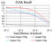 RAB5A, Member RAS Oncogene Family antibody, abx224234, Abbexa, Enzyme Linked Immunosorbent Assay image 