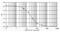 Vitamin D3 antibody, AM02005PU-S, Origene, Enzyme Linked Immunosorbent Assay image 