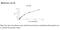 GTP Cyclohydrolase 1 antibody, MBS2602665, MyBioSource, Enzyme Linked Immunosorbent Assay image 