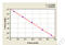 Alpha secretase antibody, MBS7238041, MyBioSource, Enzyme Linked Immunosorbent Assay image 