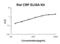 C-Reactive Protein antibody, EK0978, Boster Biological Technology, Enzyme Linked Immunosorbent Assay image 