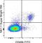 Ly55c antibody, 78-5941-82, Invitrogen Antibodies, Flow Cytometry image 