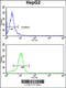 Cytochrome P450 Family 2 Subfamily E Member 1 antibody, 63-565, ProSci, Flow Cytometry image 