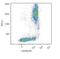 CMRF35-like molecule 8 antibody, MA1-19768, Invitrogen Antibodies, Flow Cytometry image 