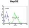 Ubiquitin-specific-processing protease 17-like protein 2 antibody, LS-C160396, Lifespan Biosciences, Flow Cytometry image 