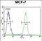 Otopetrin 3 antibody, PA5-48307, Invitrogen Antibodies, Flow Cytometry image 