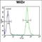 Zinc Finger C4H2-Type Containing antibody, PA5-48116, Invitrogen Antibodies, Flow Cytometry image 