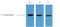 T7 epitope tag antibody, STJ96914, St John