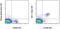 Ly55c antibody, 56-5941-82, Invitrogen Antibodies, Flow Cytometry image 