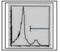 Leukocyte immunoglobulin-like receptor subfamily A member 2 antibody, DDX0030P-100, Novus Biologicals, Flow Cytometry image 