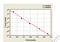 Insulin Like 3 antibody, MBS7241234, MyBioSource, Enzyme Linked Immunosorbent Assay image 